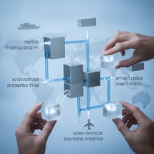 אינפוגרפיקה המציגה מושגים מרכזיים וצעדים ראשונים בשילוח בינלאומי.